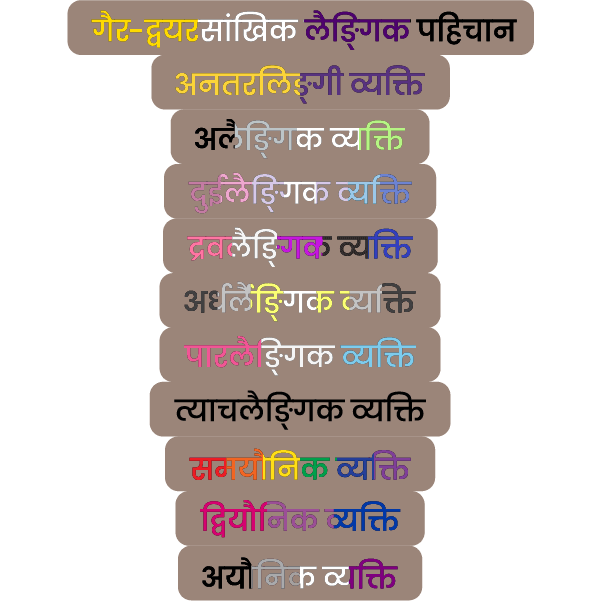 multilingualism
